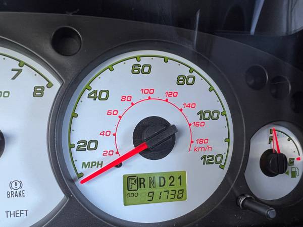 2003 Ford Escape Limited