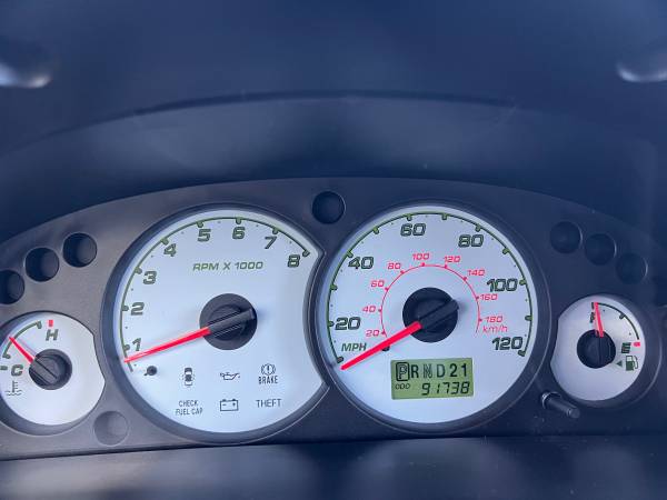 2003 Ford Escape Limited