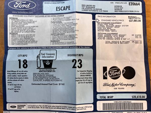 2003 Ford Escape Limited
